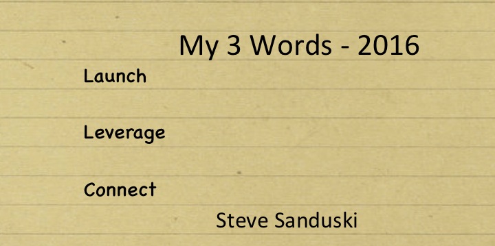 My 3 Words Steve Sanduski